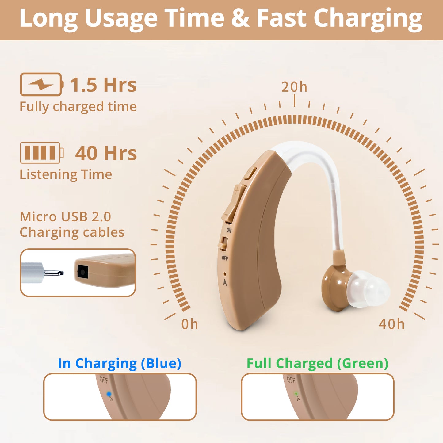 HIBRIQ VHP-1220AX Digital Hearing Aid for Adults, USB Rechargeable Sound Amplifier with Adjustable Volume & Modes, Intelligent Noise Reduction Sound Device, Beige, Single