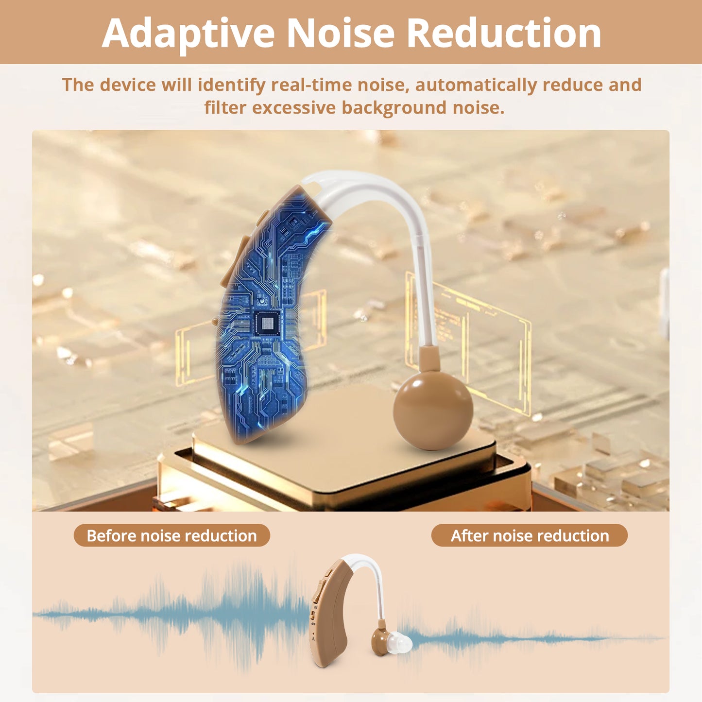 HIBRIQ VHP-1220AX Digital Hearing Aid for Adults, USB Rechargeable Sound Amplifier with Adjustable Volume & Modes, Intelligent Noise Reduction Sound Device, Beige, Single
