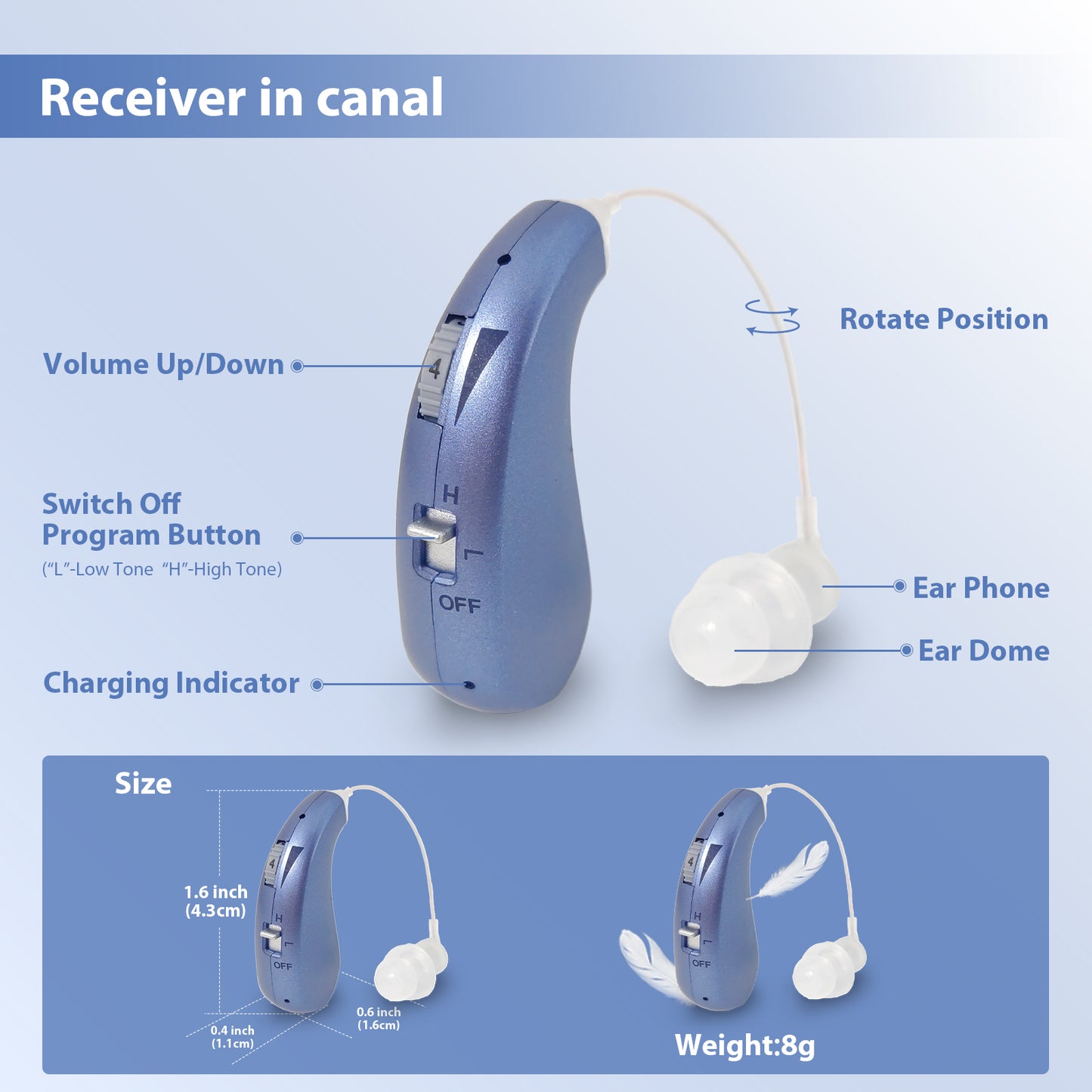 HIBRIQ VHP-1206 Binaural Rechargeable Hearing Aids, Adjustable Volume Sound Amplifiers to Improve Adult Auditory Experience, Blue.
