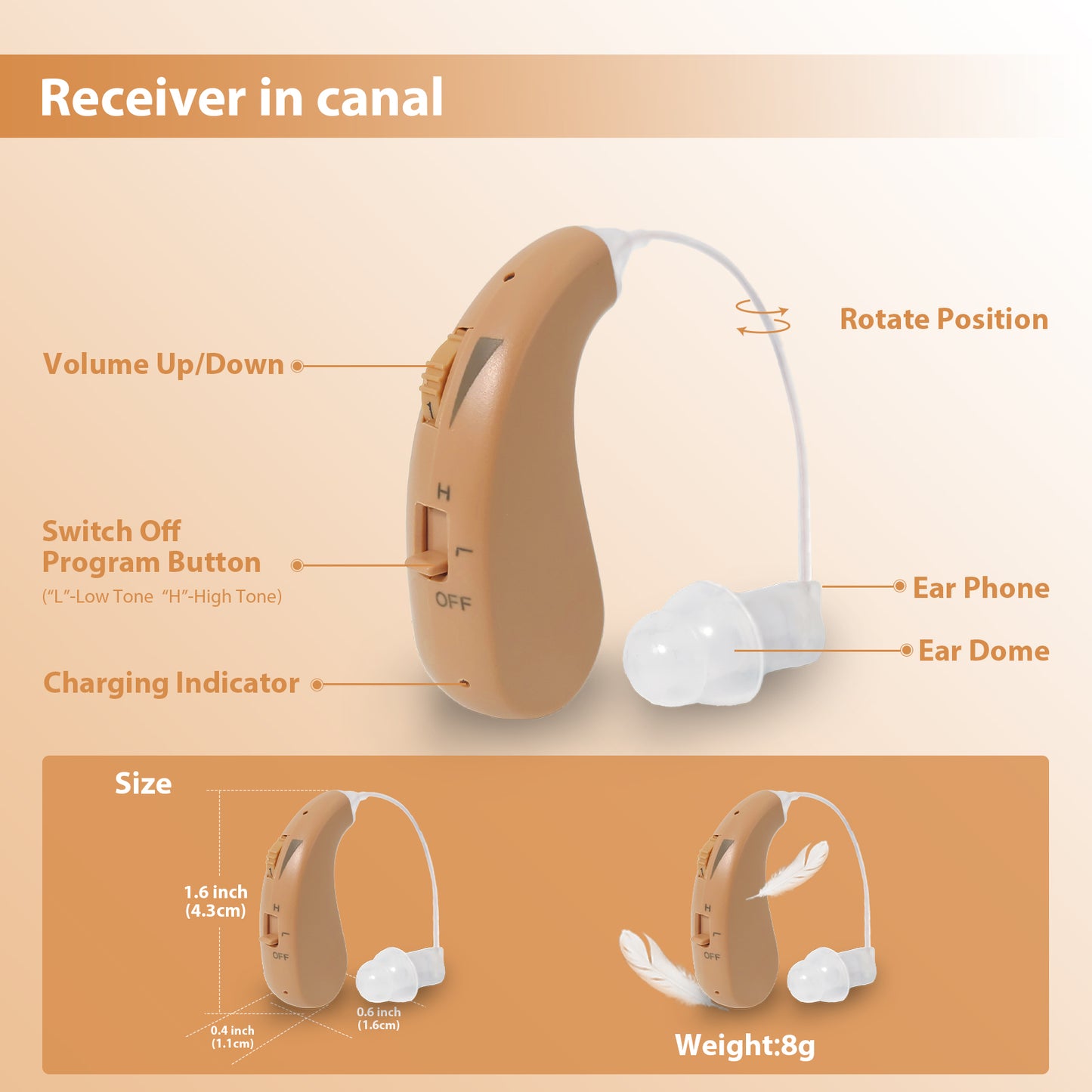 HIBRIQ VHP-1206 Single Rechargeable Hearing Aid, Adjustable Volume Sound Amplifier to Improve Adult Auditory Experience, Beige.