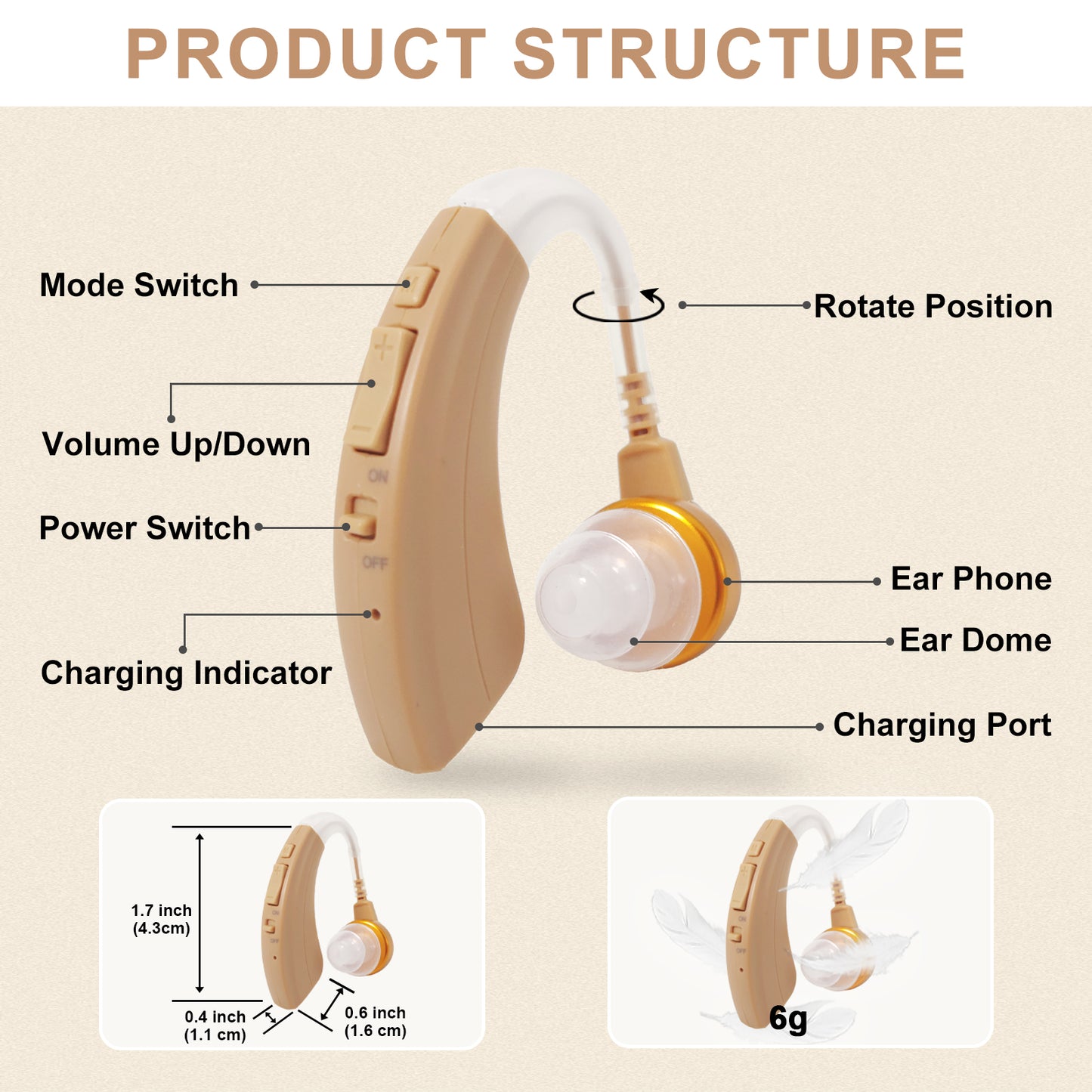 HIBRIQ VHP-1221 Single Hearing Aid, Intelligent Noise-Cancelling Sound Device with Multi-Level Volume Control & Frequency Adjustment, Rechargeable Design, Beige