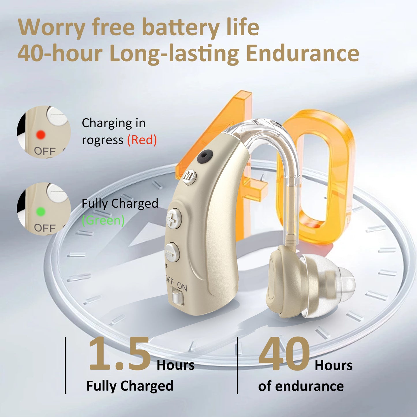 HIBRIQ VHP-1710 Single Hearing Aid, 16-Channel Rechargeable Sound Device with Intelligent Noise Reduction, Adjustable 4 Modes & 8 Volume Levels, Golden