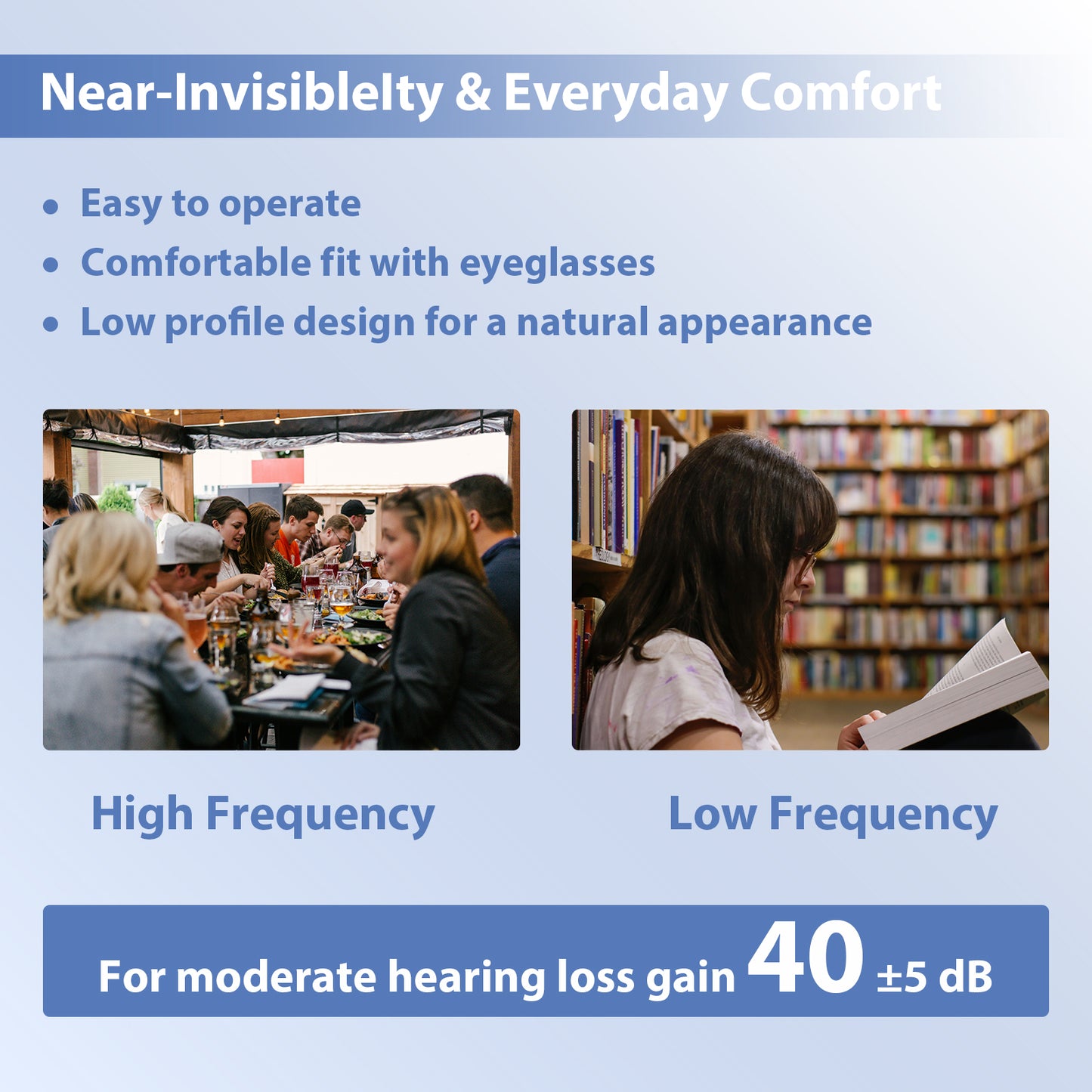 HIBRIQ VHP-1206 Single Rechargeable Hearing Aid, Adjustable Volume Sound Amplifier to Improve Adult Auditory Experience, Blue.