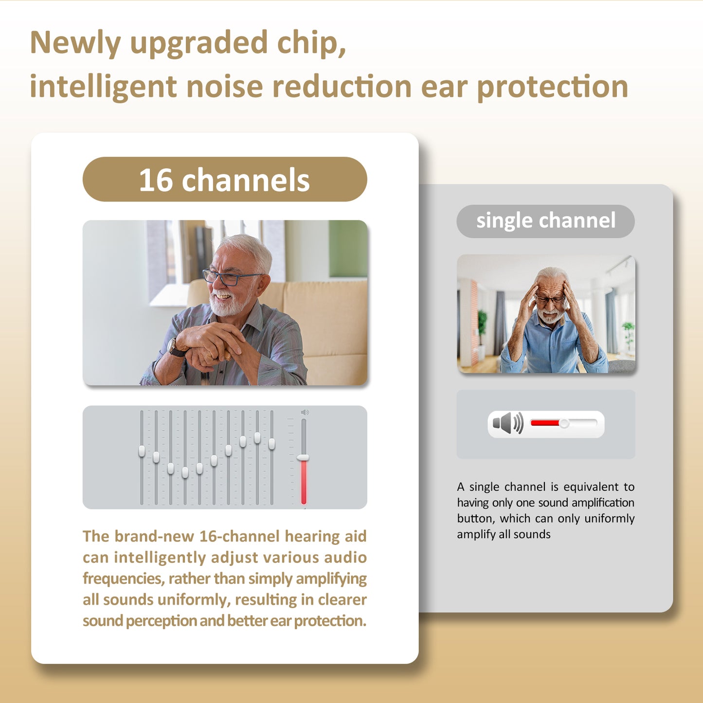 HIBRIQ VHP-1710 Single Hearing Aid, 16-Channel Rechargeable Sound Device with Intelligent Noise Reduction, Adjustable 4 Modes & 8 Volume Levels, Golden