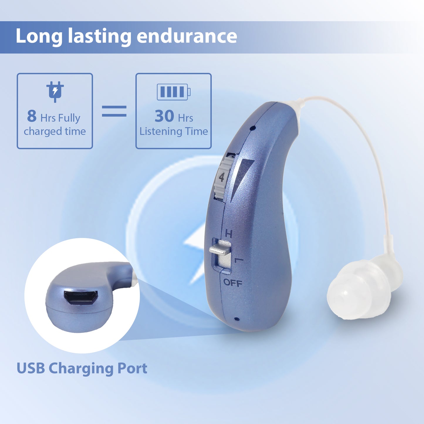 HIBRIQ VHP-1206 Single Rechargeable Hearing Aid, Adjustable Volume Sound Amplifier to Improve Adult Auditory Experience, Blue.