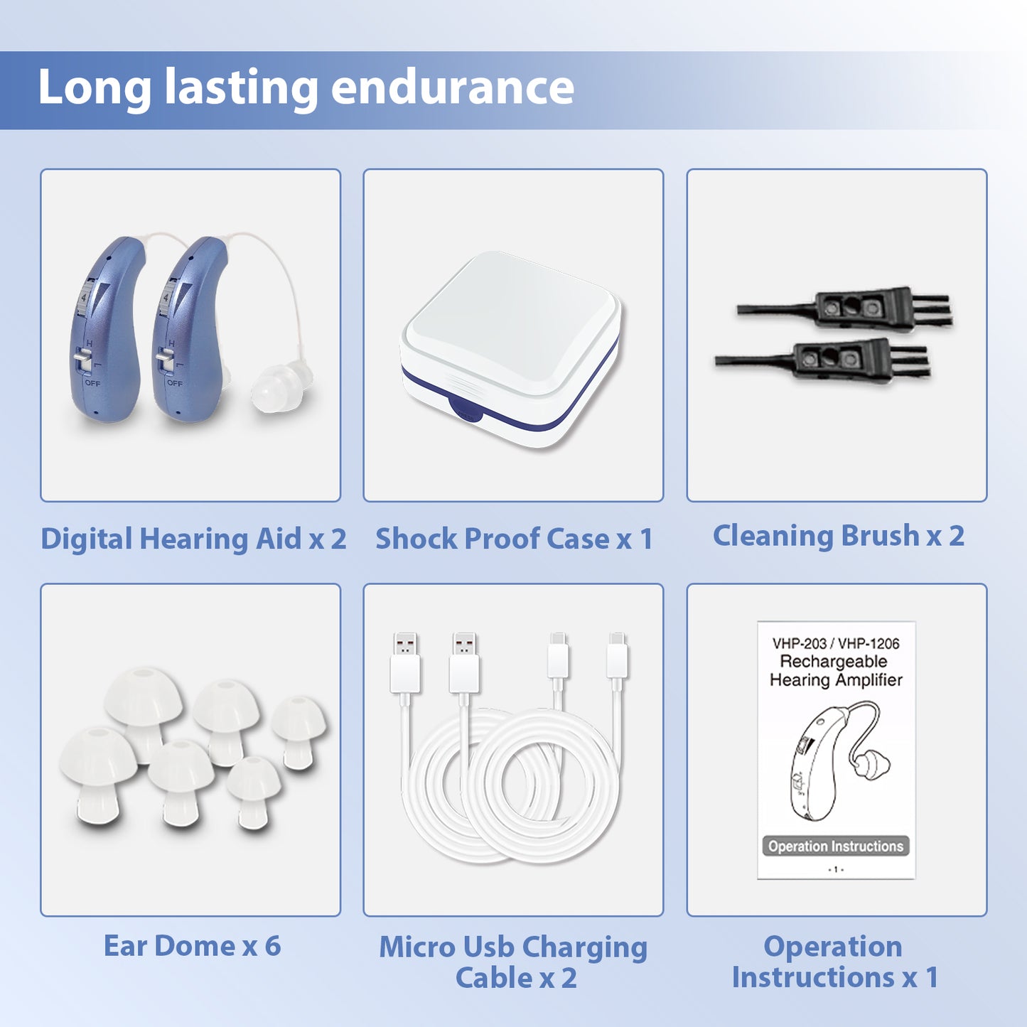 HIBRIQ VHP-1206 Binaural Rechargeable Hearing Aids, Adjustable Volume Sound Amplifiers to Improve Adult Auditory Experience, Blue.