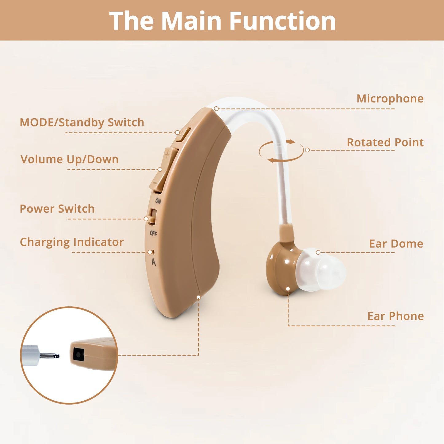 HIBRIQ VHP-1220AX Digital Hearing Aid for Adults, USB Rechargeable Sound Amplifier with Adjustable Volume & Modes, Intelligent Noise Reduction Sound Device, Beige, Single