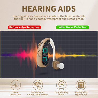 HIBRIQ HAP-20T Hearing Aid for Adults, Hearing Amplifier with Replaceable Battery, Single (Beige)