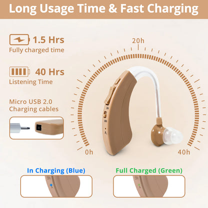 HIBRIQ VHP-1220AX Digital Hearing Aid for Adults, USB Rechargeable Sound Amplifier with Adjustable Volume & Modes, Intelligent Noise Reduction Sound Device, Beige, Single