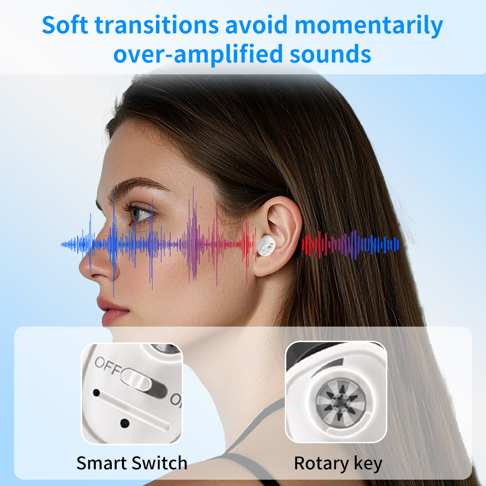 HIBRIQ VHP-1607 Hearing Aids, Rechargeable Hearing Amplifiers with Portable Charging Case, Single (White)
