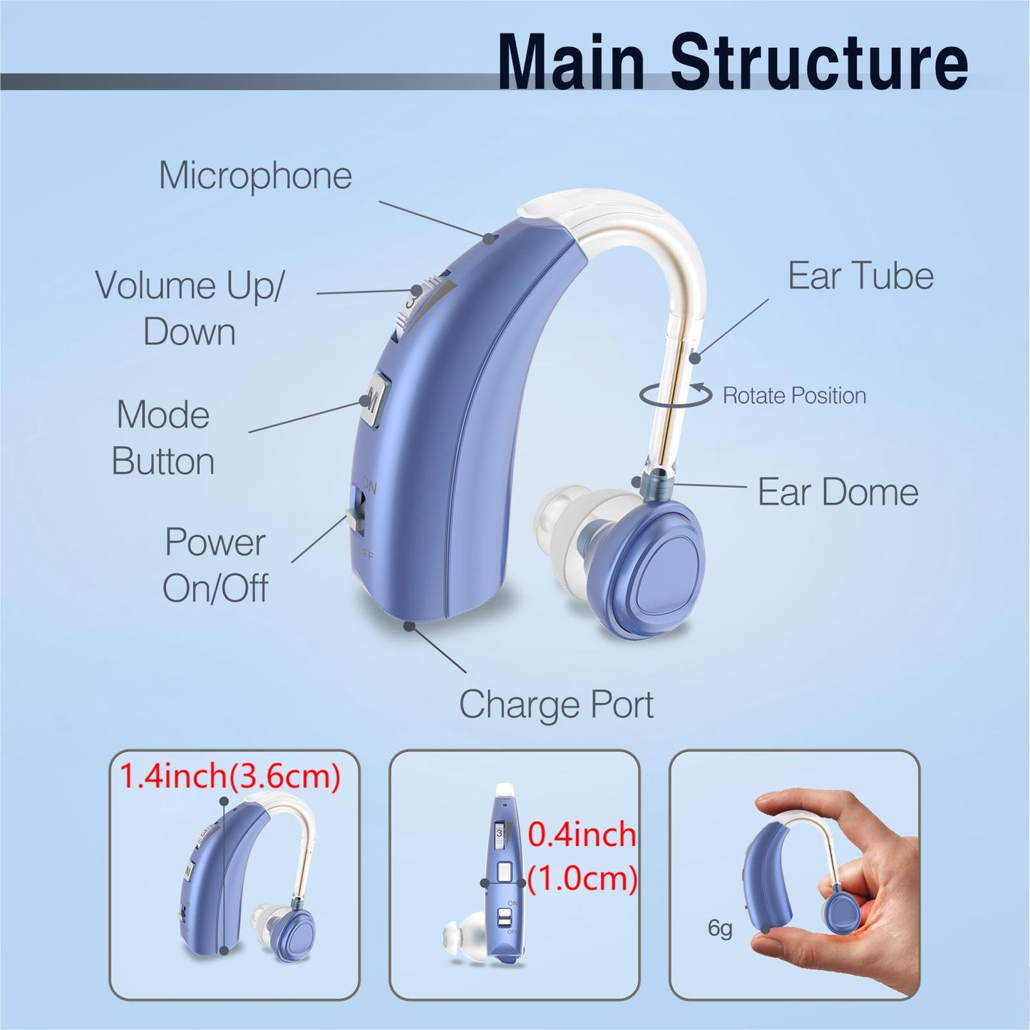 Digital Hearing Aids,Hearing Aids with 2 Frequency Mode and Hearing amplifier with Adjustable Volume and Noise Reduction