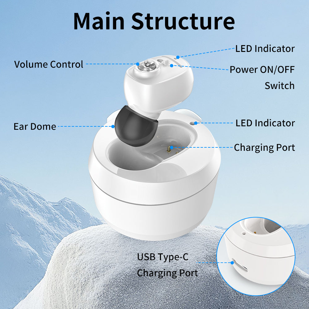 HIBRIQ VHP-1607 Hearing Aids, Rechargeable Hearing Amplifiers with Portable Charging Case, Single (White)