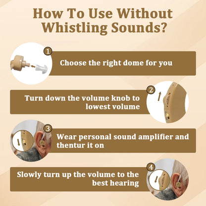HIBRIQ HAP-20 Hearing Aid for Adults, Hearing Amplifier with Replaceable Battery, Single (Beige)