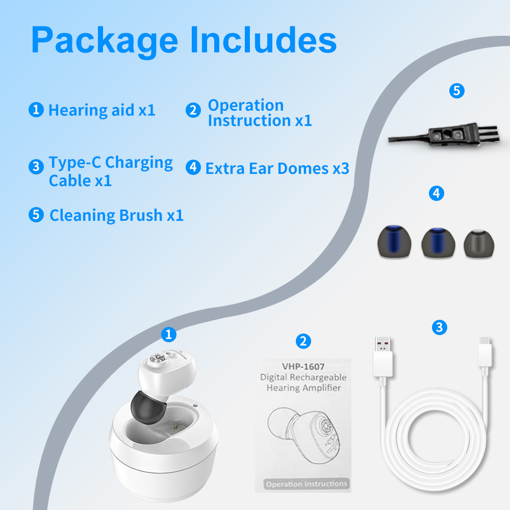 HIBRIQ VHP-1607 Hearing Aids, Rechargeable Hearing Amplifiers with Portable Charging Case, Single (White)