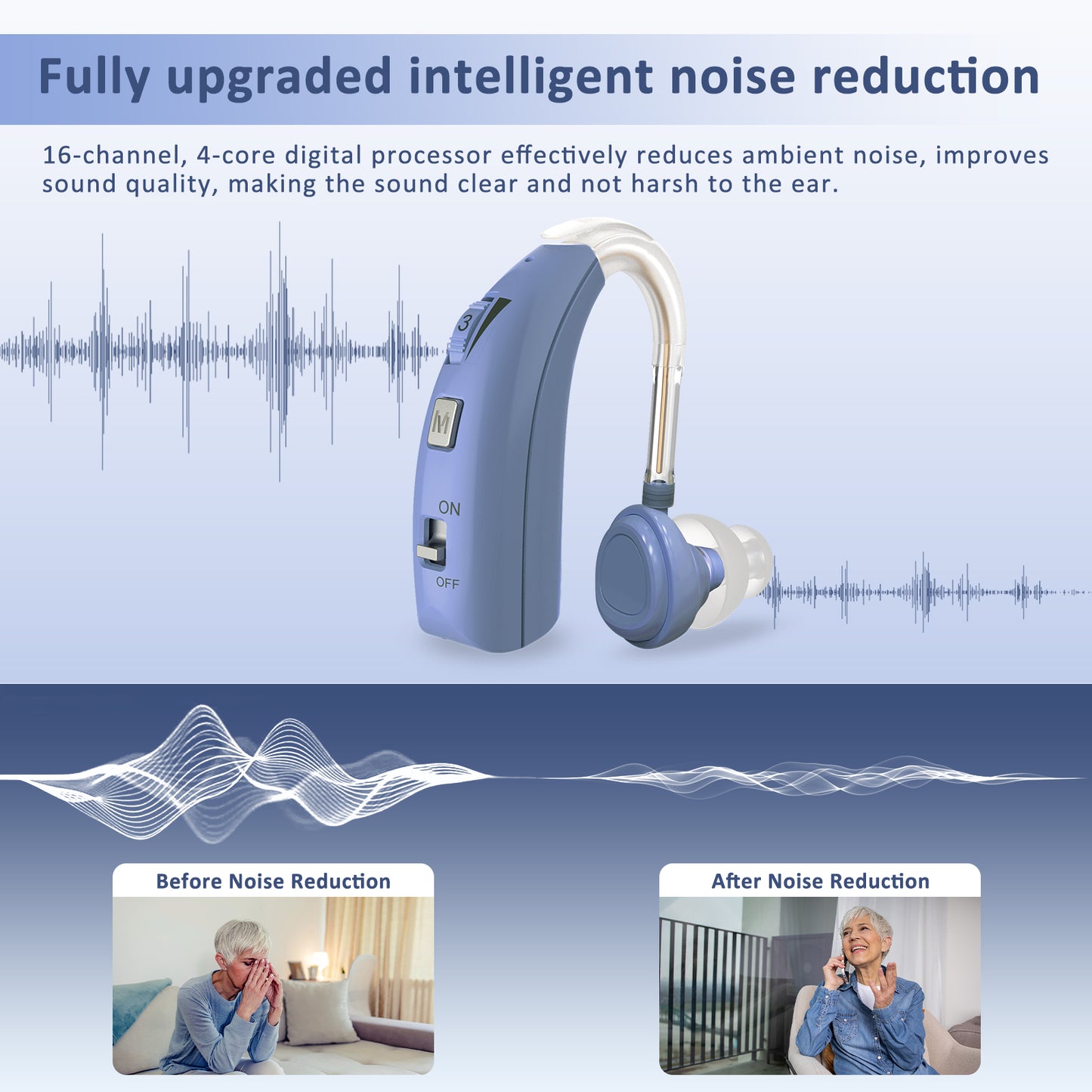 HIBRIQ VHP-1303 Hearing Aids for Adults: 2 Frequency Modes, Rechargeable Hearing Amplifiers, Noise-Cancelling Sound Devices with Adjustable Volume Controls, Binaural, Blue