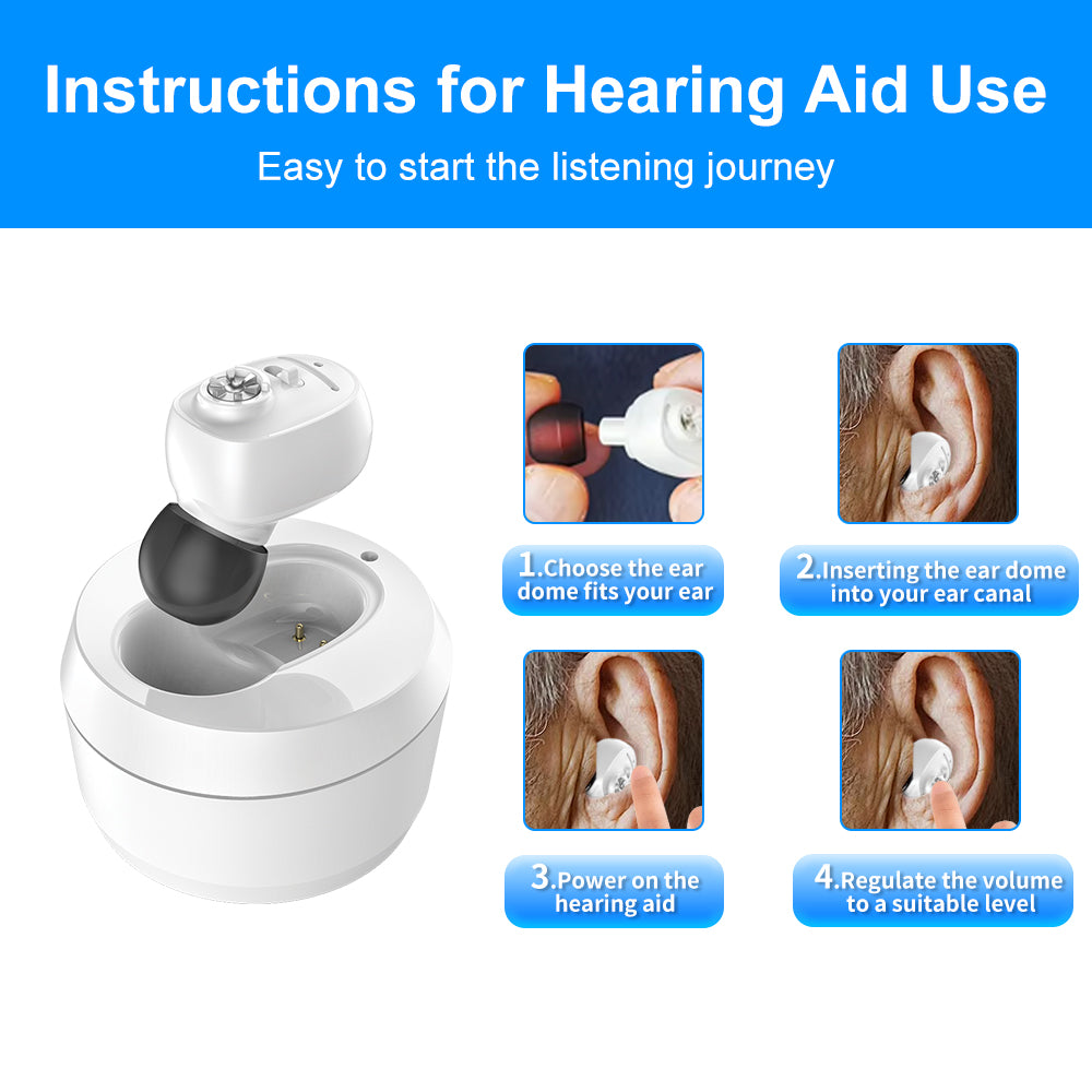 HIBRIQ VHP-1607 Hearing Aids, Rechargeable Hearing Amplifiers with Portable Charging Case, Single (White)