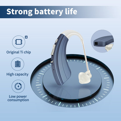 HIBRIQ VHP-1222 Advanced Hearing Aids for Adults, Rechargeable Hearing Amplifiers with Intelligent Noise Reduction, Adjustable Volume & Mode, Lightweight and Comfortable Design, Blue, Binaural