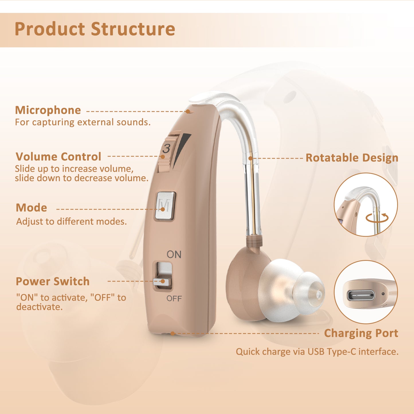 HIBRIQ VHP-1303 Hearing Aids for Adults: 2 Frequency Modes, Rechargeable Hearing Amplifiers, Noise-Cancelling Sound Devices with Adjustable Volume Controls, Binaural, Beige