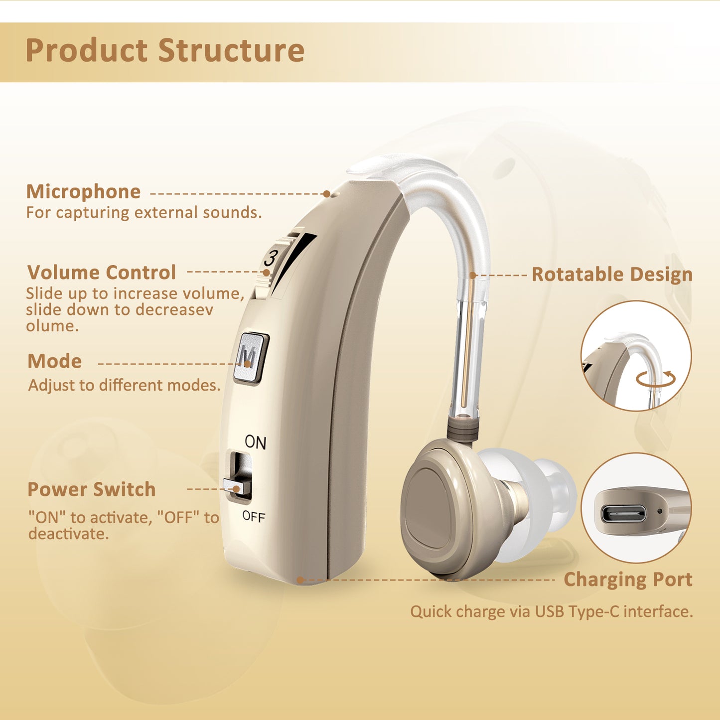 HIBRIQ VHP-1303 Hearing Aid for Adults: 2 Frequency Modes, Rechargeable Hearing Amplifier, Noise-Cancelling Sound Device with Adjustable Volume Controls, Single, Gold
