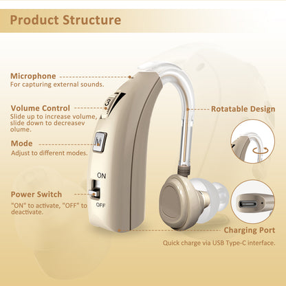 HIBRIQ VHP-1303 Hearing Aid for Adults: 2 Frequency Modes, Rechargeable Hearing Amplifier, Noise-Cancelling Sound Device with Adjustable Volume Controls, Single, Gold
