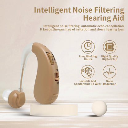 HIBRIQ HAP-20T Hearing Aids for Adults, Hearing Amplifiers with Replaceable Battery, Binaural (Beige)