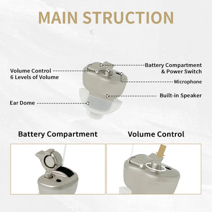 HIBRIQ VHP-603 Hearing Aids for Adults, Mini Invisible Hearing Amplifiers with Smart Noise Reduction, Binaural, Gold