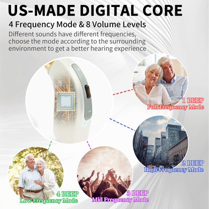 HIBRIQ VHP-1804 Hearing Aids, 32-Channel 4-Mode Sound Devices with Noise-Cancelling, Adjustable Volume Hearing Amplifiers for Seniors, Portable Charging Case Included, White