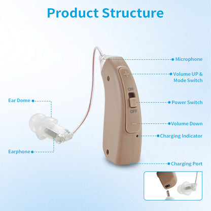 HIBRIQ VHP-1704 Binaural Hearing Aids, Rechargeable Hearing Amplifiers for Adults, Sound Devices with Comfortable Fit, Adjustable Volume, Beige