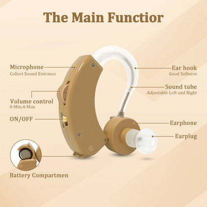 HIBRIQ HAP-20 Hearing Aids for Adults, Hearing Amplifiers with Replaceable Battery, Binaural (Beige)
