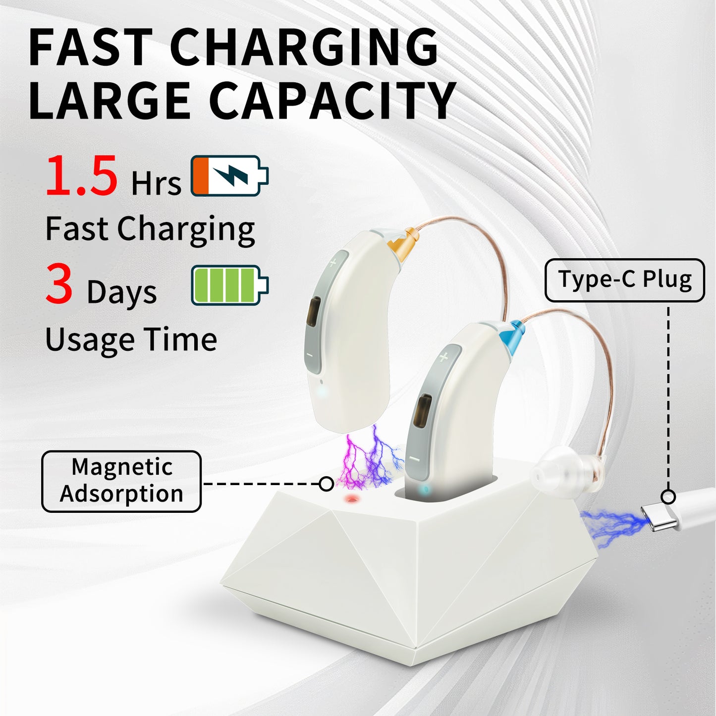 HIBRIQ VHP-1804 Hearing Aids, 32-Channel 4-Mode Sound Devices with Noise-Cancelling, Adjustable Volume Hearing Amplifiers for Seniors, Portable Charging Case Included, White