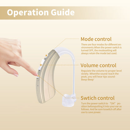 HIBRIQ VHP-1222 Advanced Hearing Aids for Adults, Rechargeable Hearing Amplifiers with Intelligent Noise Reduction, Adjustable Volume & Mode, Lightweight and Comfortable Design, Gold, Binaural